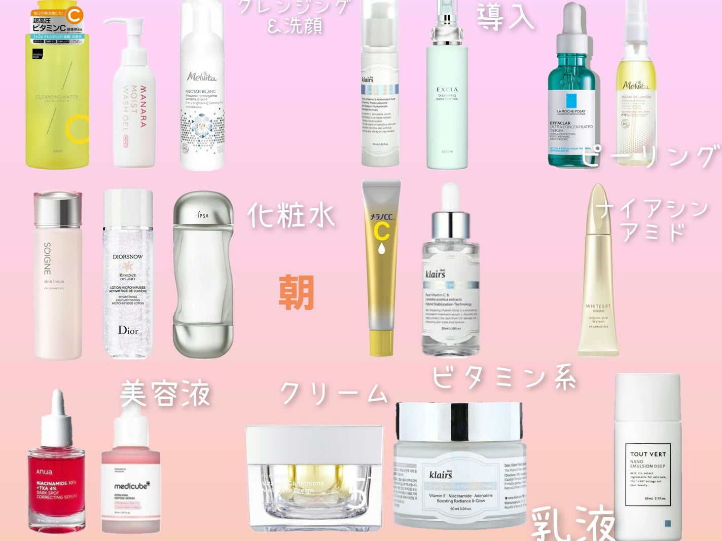 MiA on LIPS 「エステで肌の吸い付き良く乾燥していないと褒められたので、今のケ..」(8枚目)