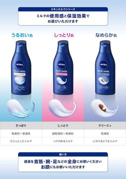 ニベア スキンミルク さっぱり やさしいフローラルの香り/ニベア/ボディミルクを使ったクチコミ(1枚目)