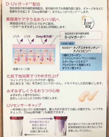 を使ったクチコミ(3枚目)