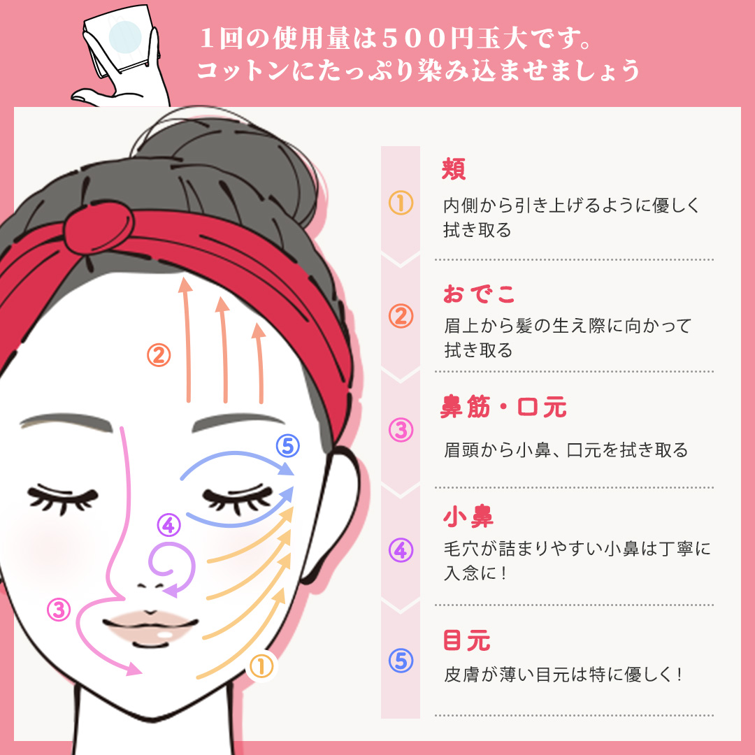 ネイチャーコンク 薬用クリアローション/ネイチャーコンク/拭き取り化粧水を使ったクチコミ（3枚目）