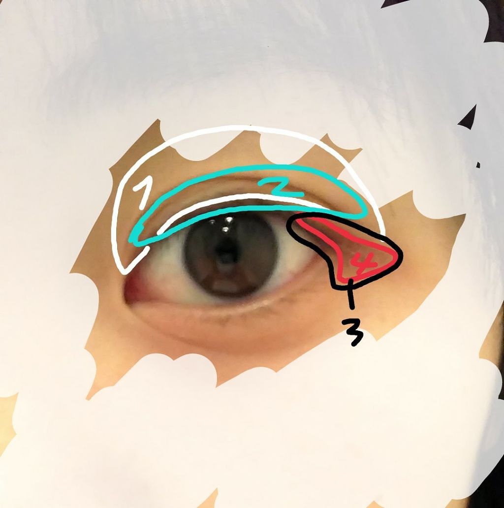 セルフィーフィックスピグメント/Witch's Pouch/単色アイシャドウを使ったクチコミ（2枚目）