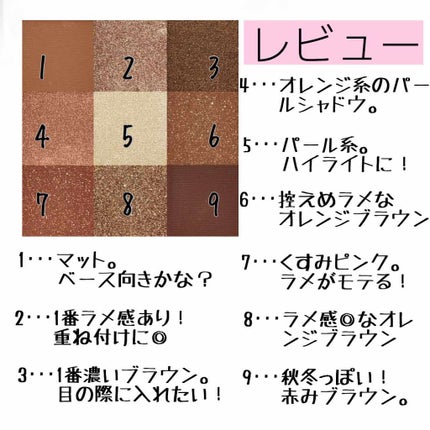 UR GLAM BLOOMING EYE COLOR PALETTE/U R GLAM/アイシャドウパレットを使ったクチコミ(4枚目)