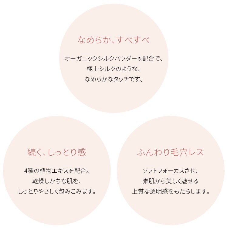 フェイスパウダー/DECORTÉ/ルースパウダーを使ったクチコミ(3枚目)