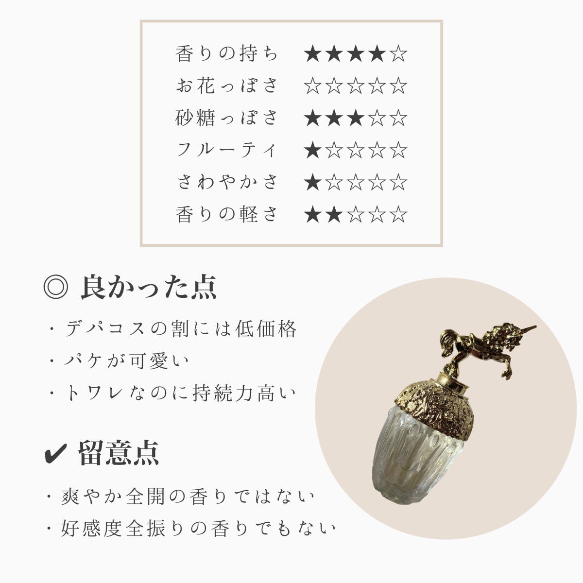 ファンタジア オードトワレスプレー/ANNA SUI/香水(レディース)を使ったクチコミ(2枚目)