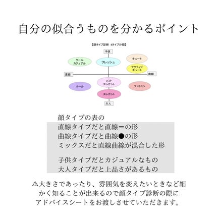 ichi on LIPS 「形やイメージの参考にしてみて下さい✨特にモチーフの大きさや形は..」(10枚目)