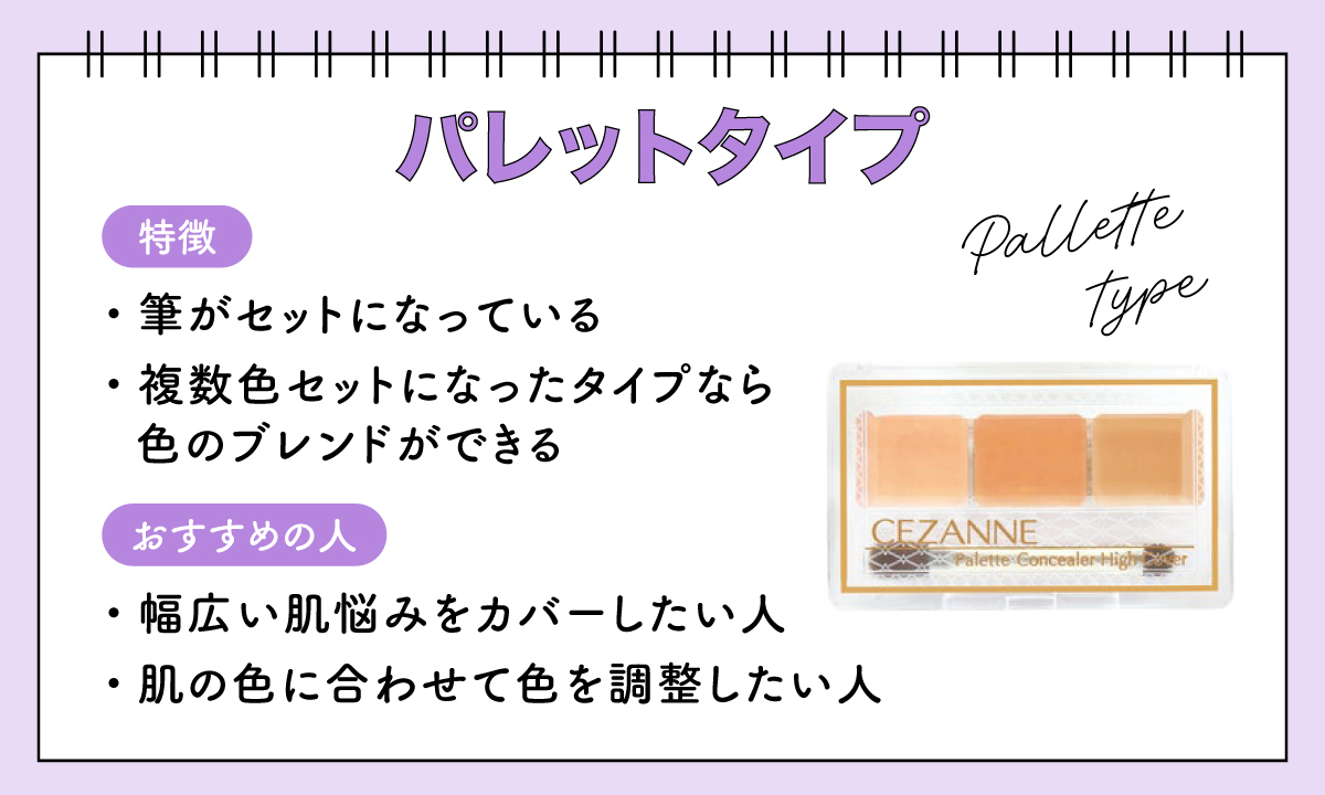 パレットタイプは筆がセットになっていて複数色セットになったタイプなら色のブレンドができるのが特徴。幅広い肌悩みをカバーしたい人・肌の色に合わせて色を調整したい人におすすめ。