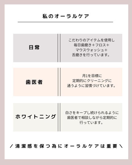 フロス/ルシェロ/デンタルフロス・歯間ブラシを使ったクチコミ(2枚目)