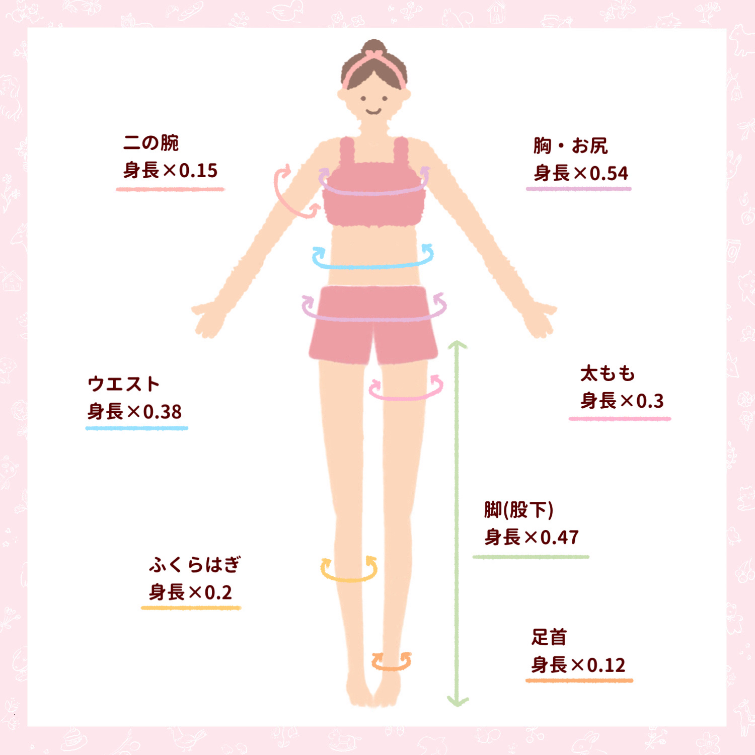 かっさプレート/DAISO/かっさプレートを使ったクチコミ（2枚目）