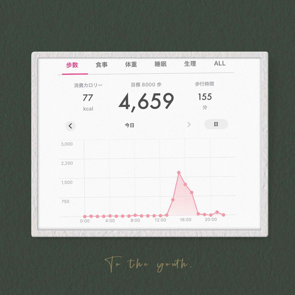 ✽.｡.:*・ﾟ ✽.｡.:*・ﾟ ✽.｡.:*・ﾟ ✽.｡.:*・ﾟ ✽.｡.:*・ﾟ 

ダイエット♡
✽.｡.:*・ﾟ ✽.｡.:*・ﾟ ✽.｡.:*・ﾟ ✽.｡.:*・ﾟ ✽.｡.:*・ﾟ

今日はいつもより多めにね歩いた(^^)
