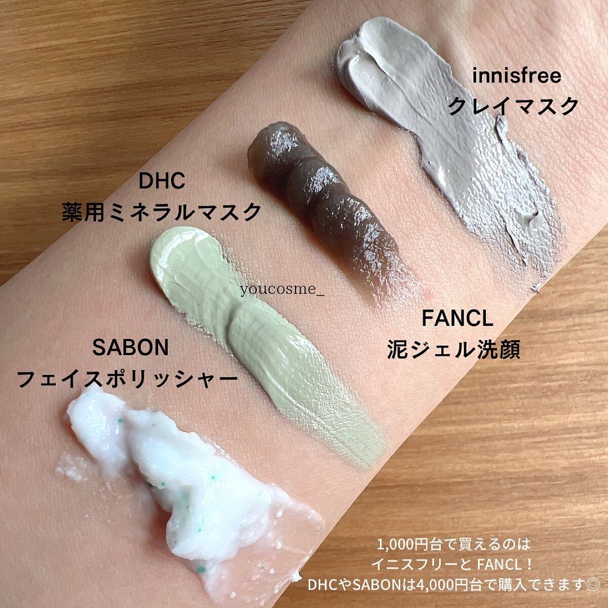 薬用ミネラルマスク/DHC/洗い流すパック・マスクを使ったクチコミ（3枚目）