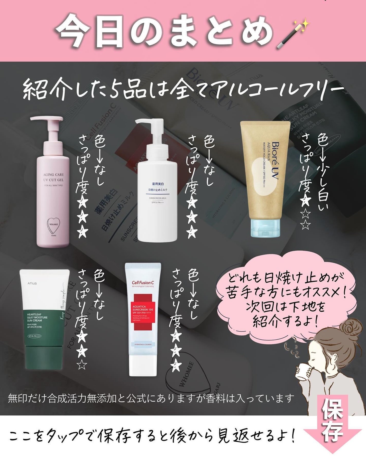 薬用美白 日焼け止めミルク SPF31 PA+++/無印良品/日焼け止めミルクを使ったクチコミ(8枚目)