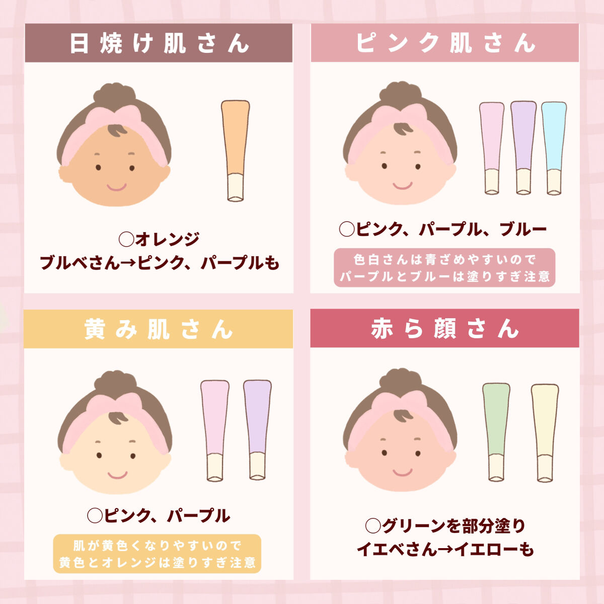 マーメイドスキンジェルUV/キャンメイク/日焼け止めジェルを使ったクチコミ（2枚目）