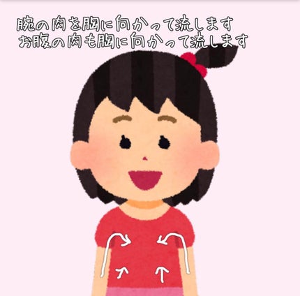 を使ったクチコミ(3枚目)