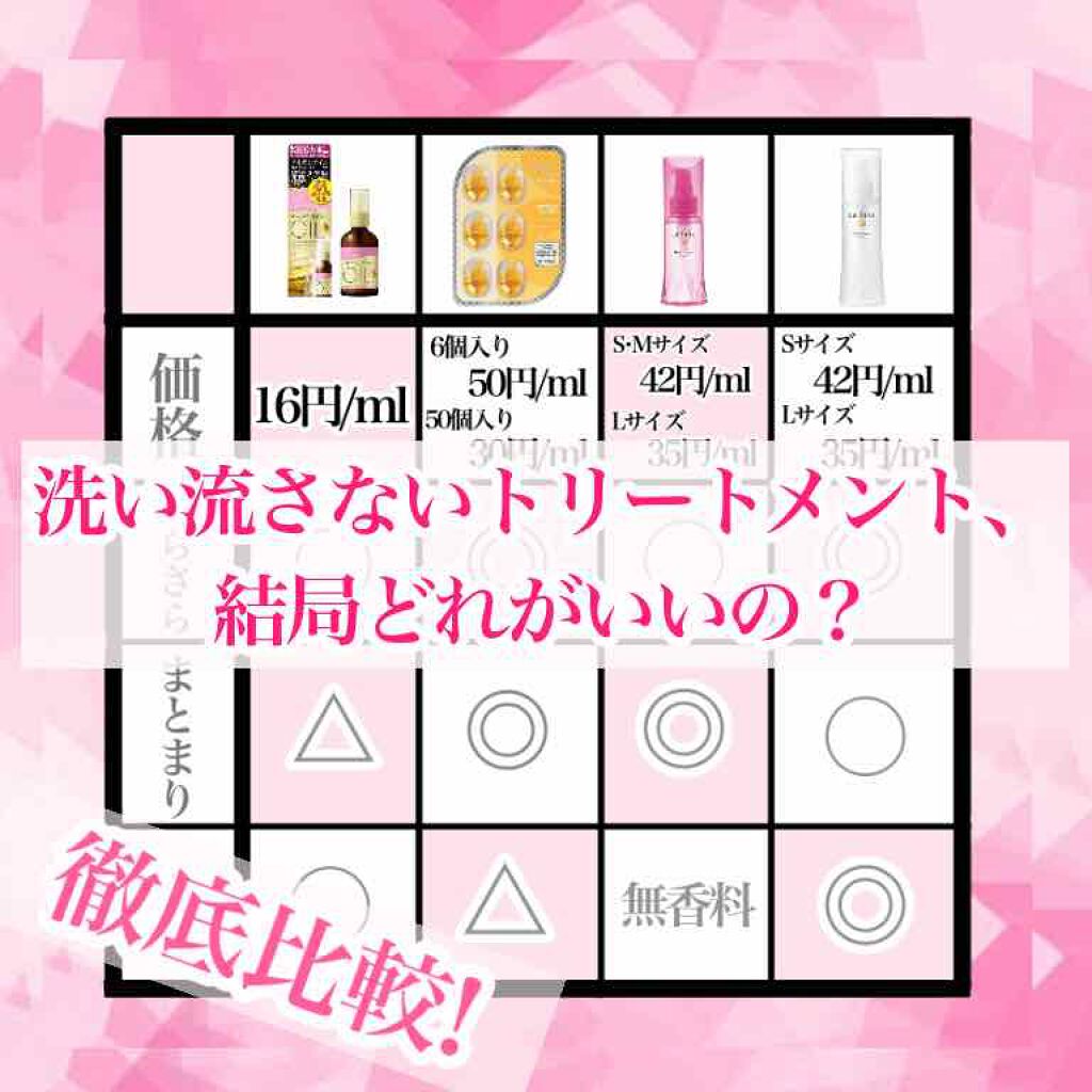 オイルトリートメント #EXヘアオイル/ルシードエル/ヘアオイルを使ったクチコミ（1枚目）