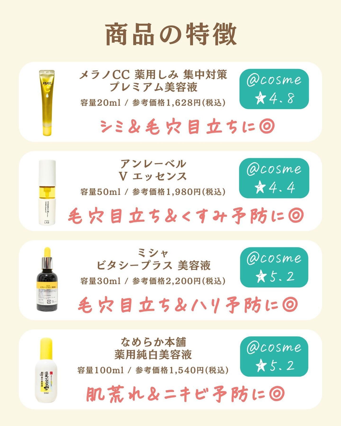 プチソム【プチプラスキンケアソムリエ】|ケン on LIPS 「..他のガチレビューはこちら✨👇@ken.puchipura...」(2枚目)