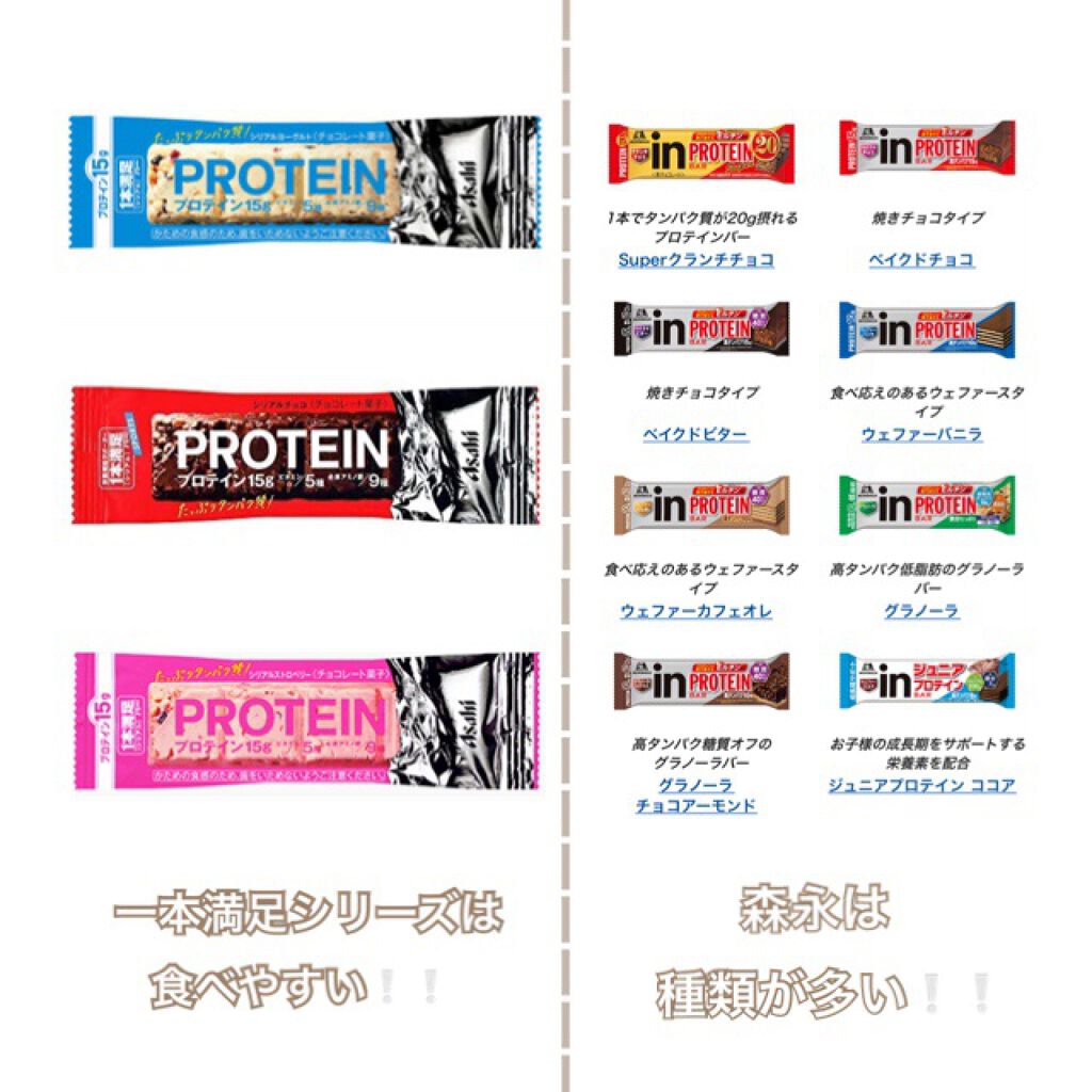 ウイダーinバー プロテイン/ウイダー/プロテインバーを使ったクチコミ（3枚目）