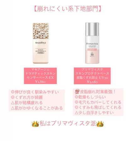 ケイト デザイニングアイブロウ3D/KATE/パウダーアイブロウを使ったクチコミ(6枚目)