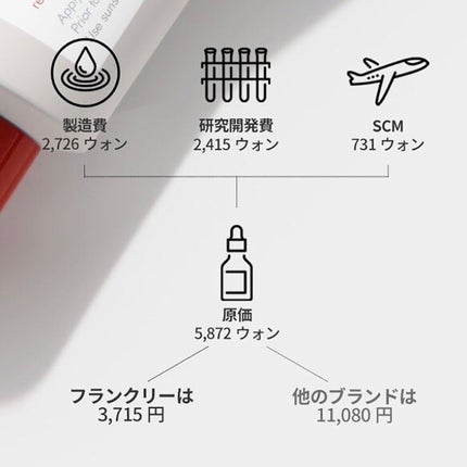 レチノール0.1%クリーム/Frankly/フェイスクリームを使ったクチコミ(2枚目)