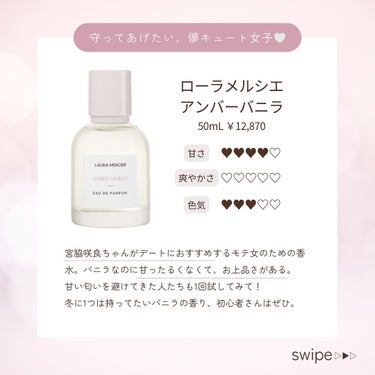 レプリカ レイジー・サンデーモーニング オードトワレ/MAISON MARTIN MARGIELA PARFUMS/香水(レディース)を使ったクチコミ（2枚目）