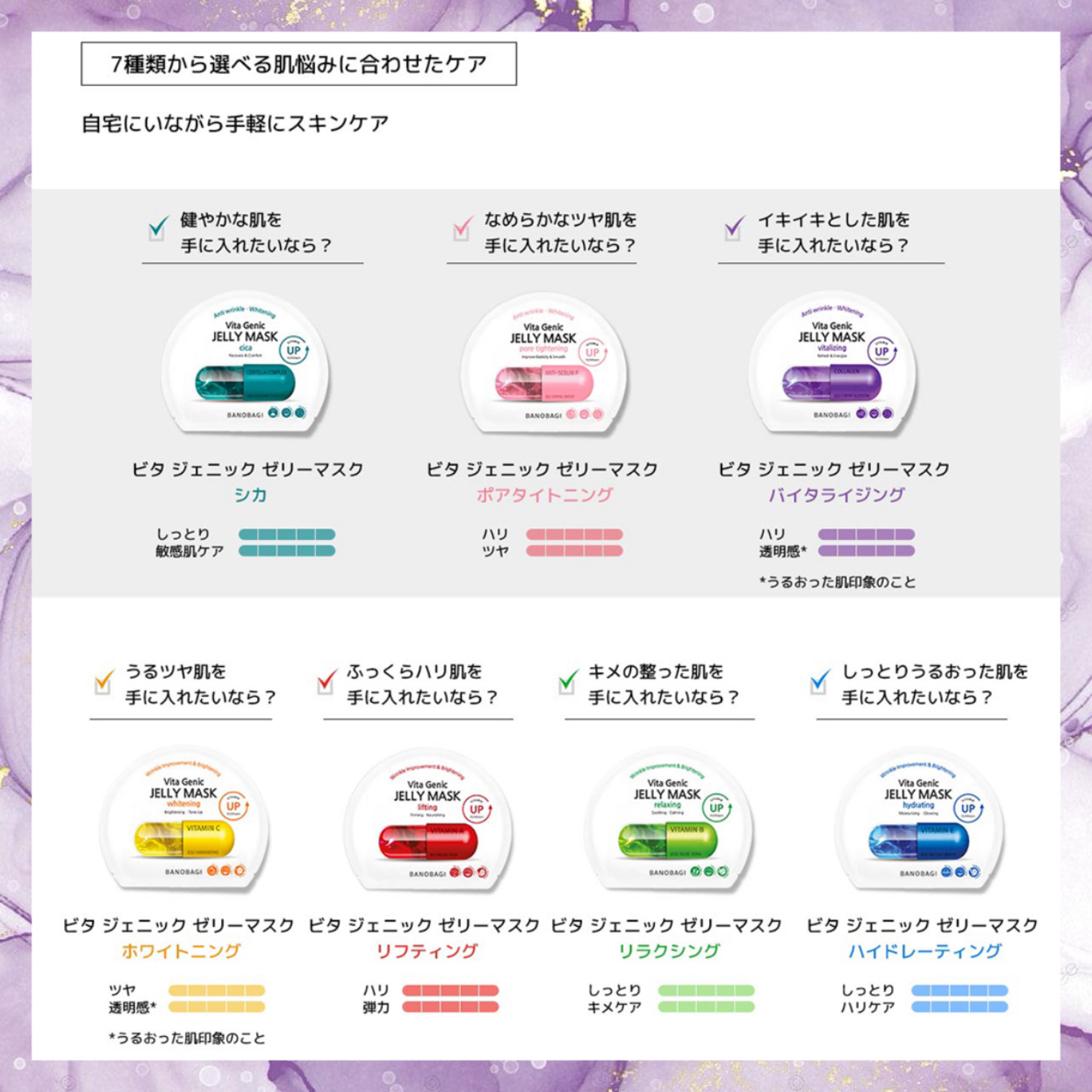 ビタ ジェニックゼリーマスク/BANOBAGI/シートマスク・パックを使ったクチコミ（3枚目）