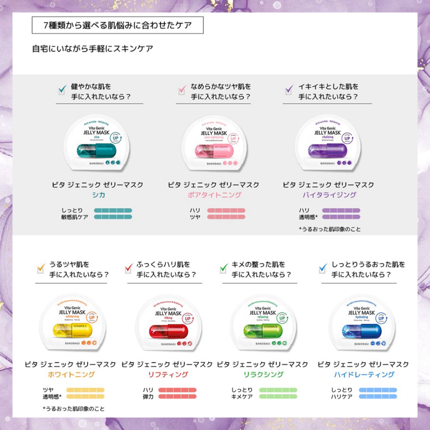 ビタ ジェニックゼリーマスク/BANOBAGI/シートマスク・パックを使ったクチコミ(3枚目)