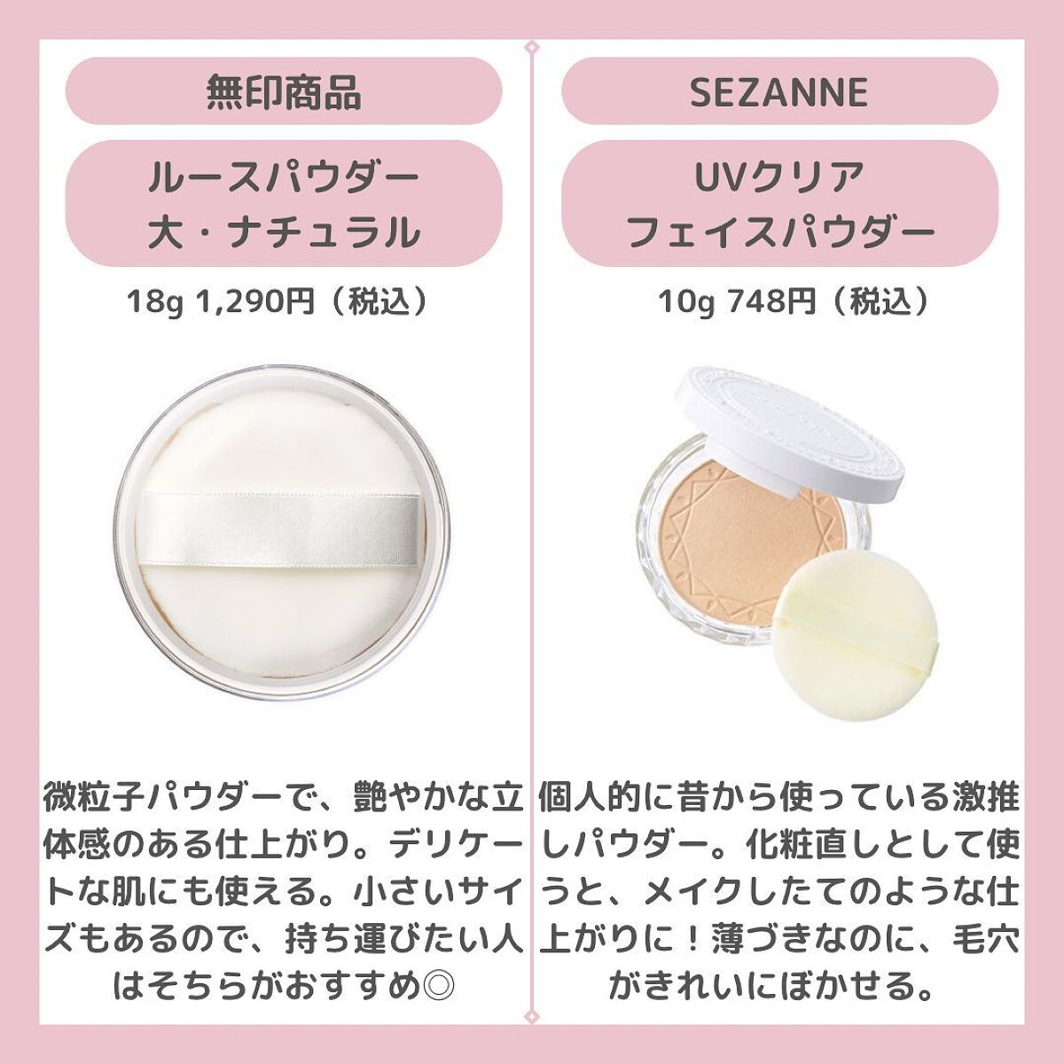 ちゃも on LIPS 「こんにちはちゃもです🐱今回は、大人気プチプラフェイスパウダーの..」(4枚目)