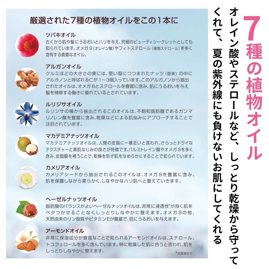 プロディジュー ゴールド オイル/ニュクス/フェイスオイルを使ったクチコミ(7枚目)