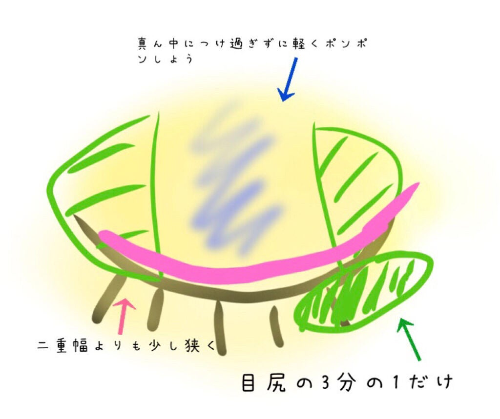 【旧品】パーフェクトスタイリストアイズ/キャンメイク/アイシャドウパレットを使ったクチコミ(3枚目)