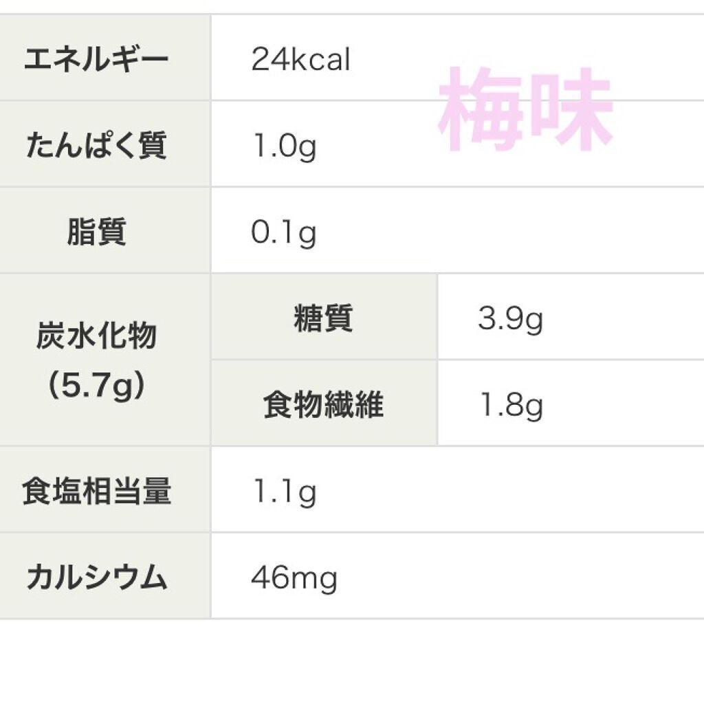 lemonade on LIPS 「ダイエット中にも大活躍✨✨手軽に栄養を摂取&低カロリー、低コス..」(4枚目)