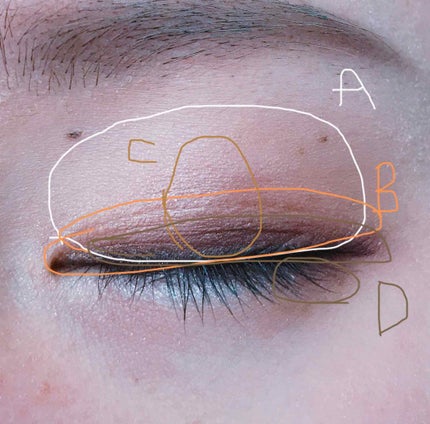 ロイヤルヴィンテージ アイズ/リンメル ロンドン/アイシャドウパレットを使ったクチコミ(3枚目)