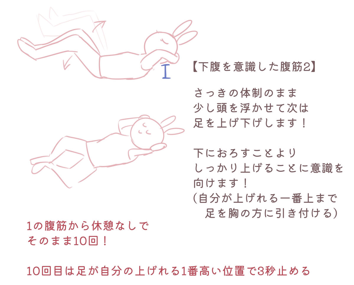 Impact ホエイ プロテイン/MYPROTEIN/ホエイプロテインを使ったクチコミ（3枚目）