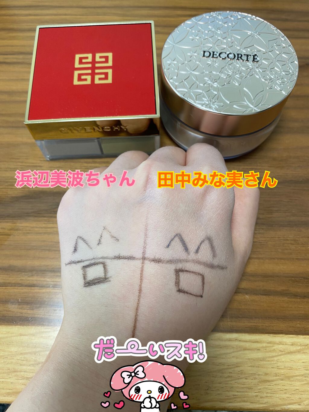 プリズム・リーブル/GIVENCHY/ルースパウダーを使ったクチコミ(7枚目)