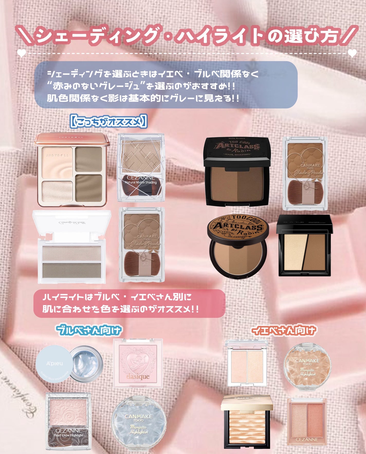 シェーディングパウダー/キャンメイク/シェーディングを使ったクチコミ(2枚目)