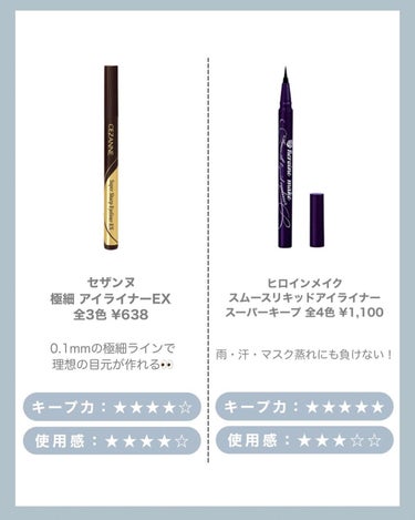 ⭐️ on LIPS 「オススメのバズライナー#アイライナー#アイライナーリキッド#ア..」（3枚目）