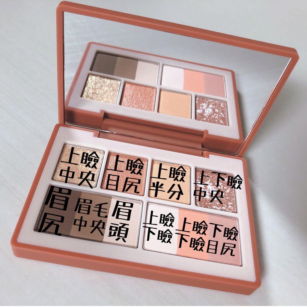 ラグトーマス・キット/RICAFROSH/アイシャドウパレットを使ったクチコミ（1枚目）