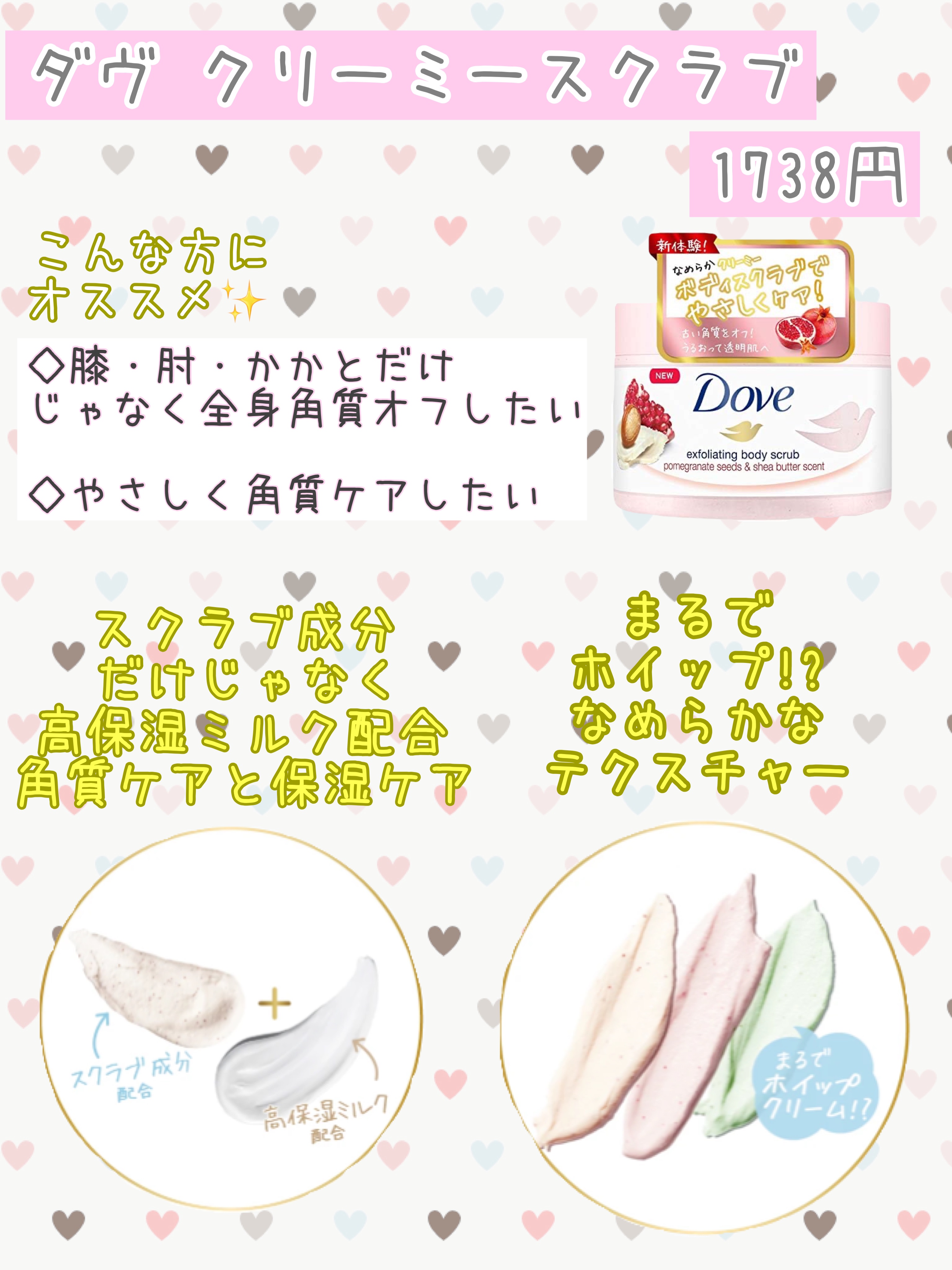 ダヴ ふわとろクリーミースクラブ ザクロ＆シアバター/ダヴ/ボディスクラブを使ったクチコミ（2枚目）