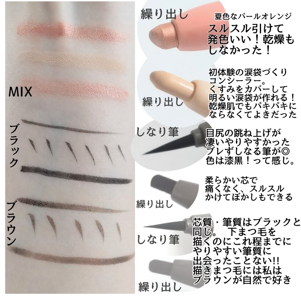 アンダーアイマスター/nobev/ペンシルアイライナーを使ったクチコミ（3枚目）