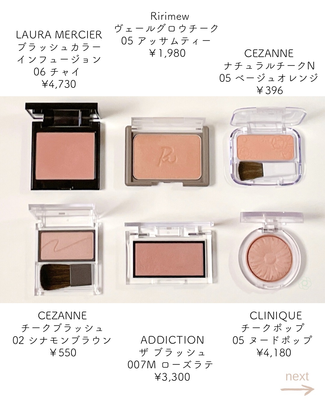 チーク ポップ/CLINIQUE/パウダーチークを使ったクチコミ（2枚目）