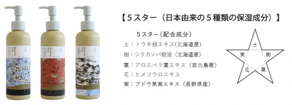 SWATi MARBLe ハンド ケア ウォッシュ