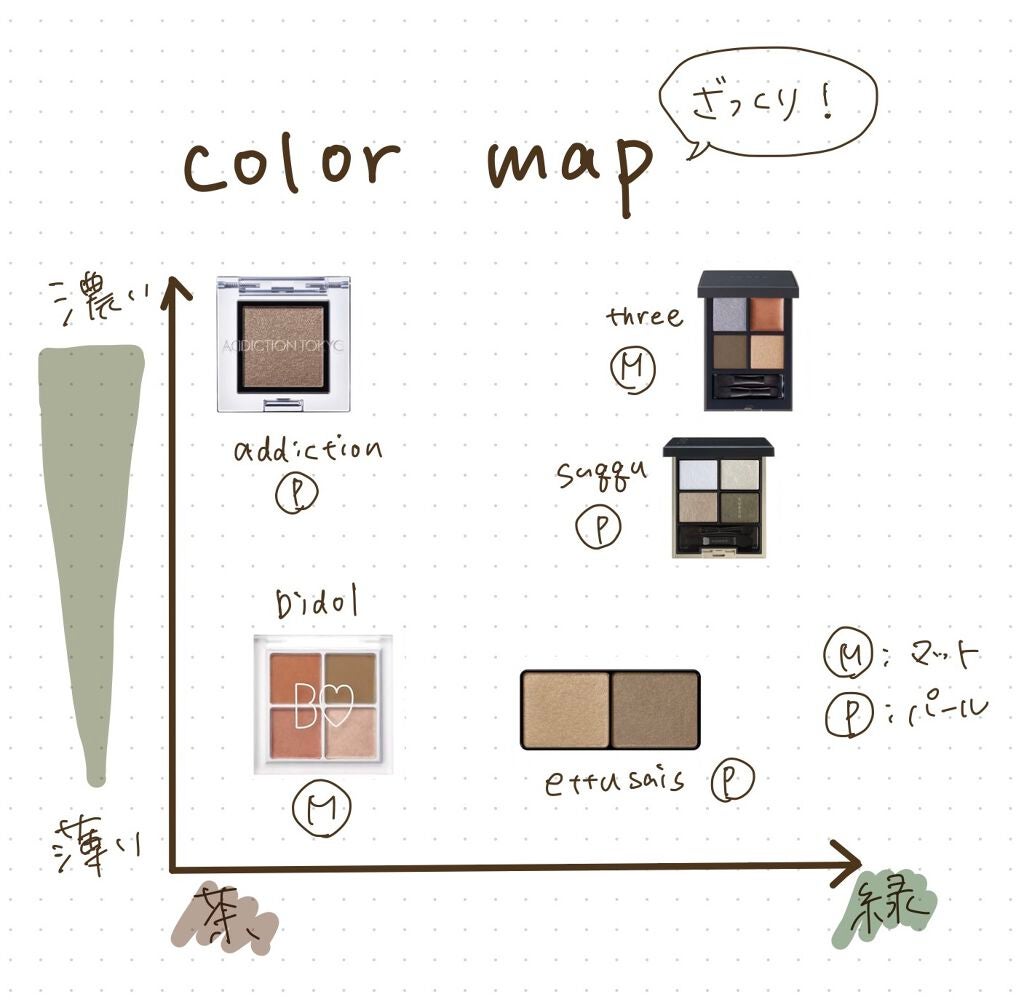 ディメンショナルビジョンアイパレット/THREE/アイシャドウパレットを使ったクチコミ(3枚目)