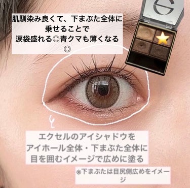 nuance eye blend/nuance eye blend/アイシャドウパレットを使ったクチコミ（3枚目）