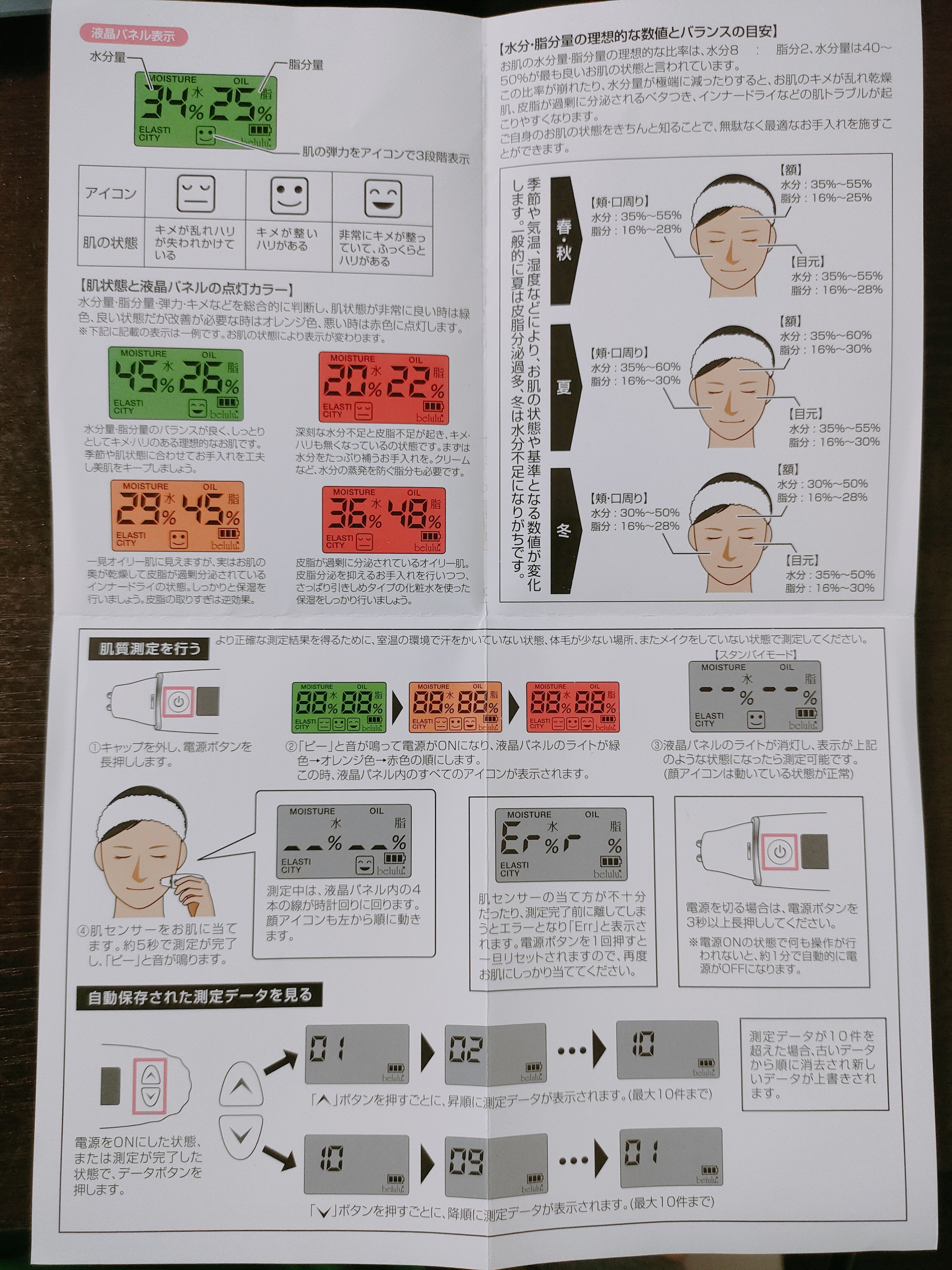 美ルル スキンチェッカー/belulu/美顔器・マッサージを使ったクチコミ（2枚目）