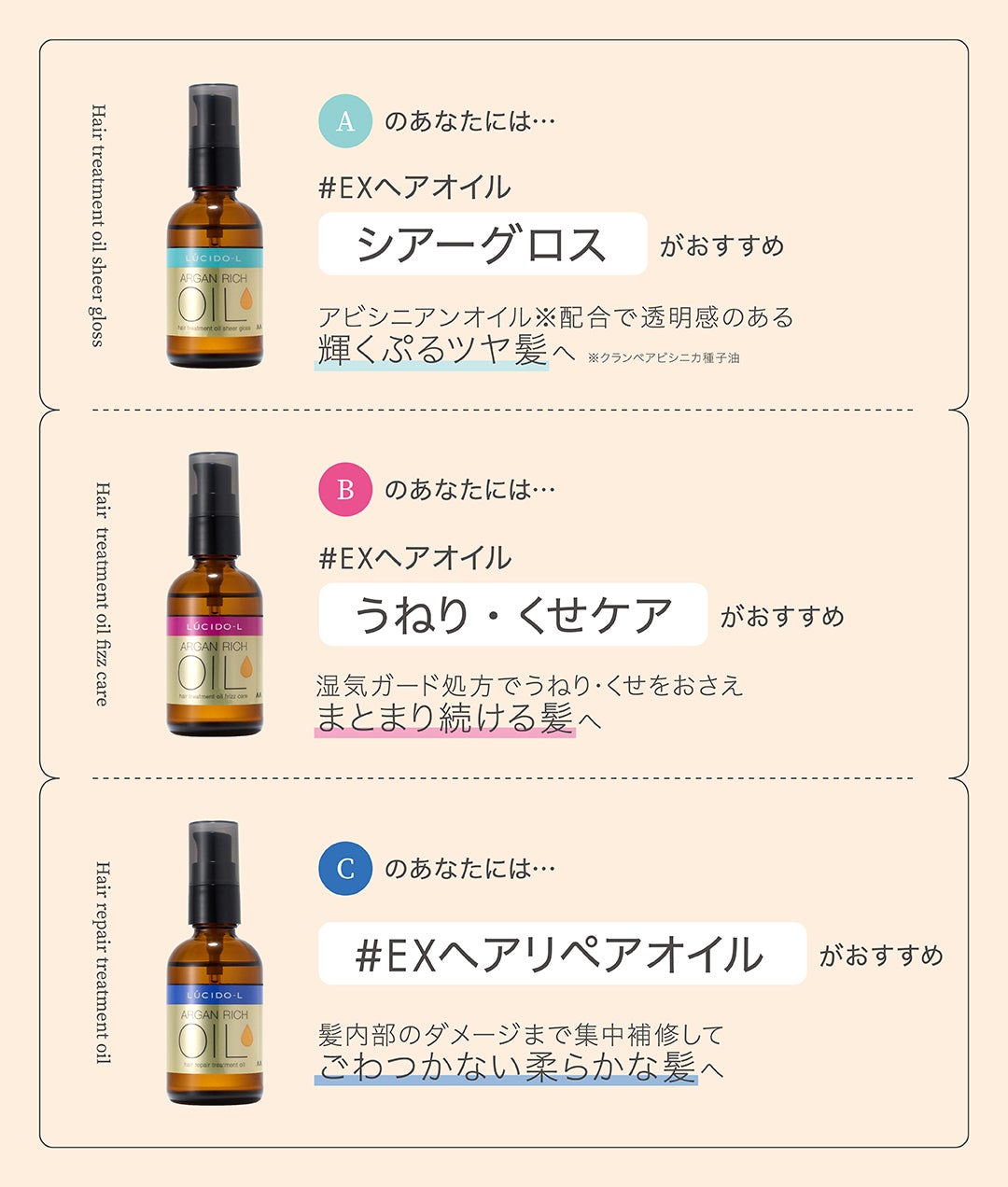 ルシードエル公式アカウント on LIPS 「あなたにぴったりのオイルは見つかりましたか?🌳🫒ルシードエルの..」(3枚目)