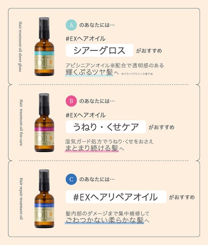 を使ったクチコミ(3枚目)