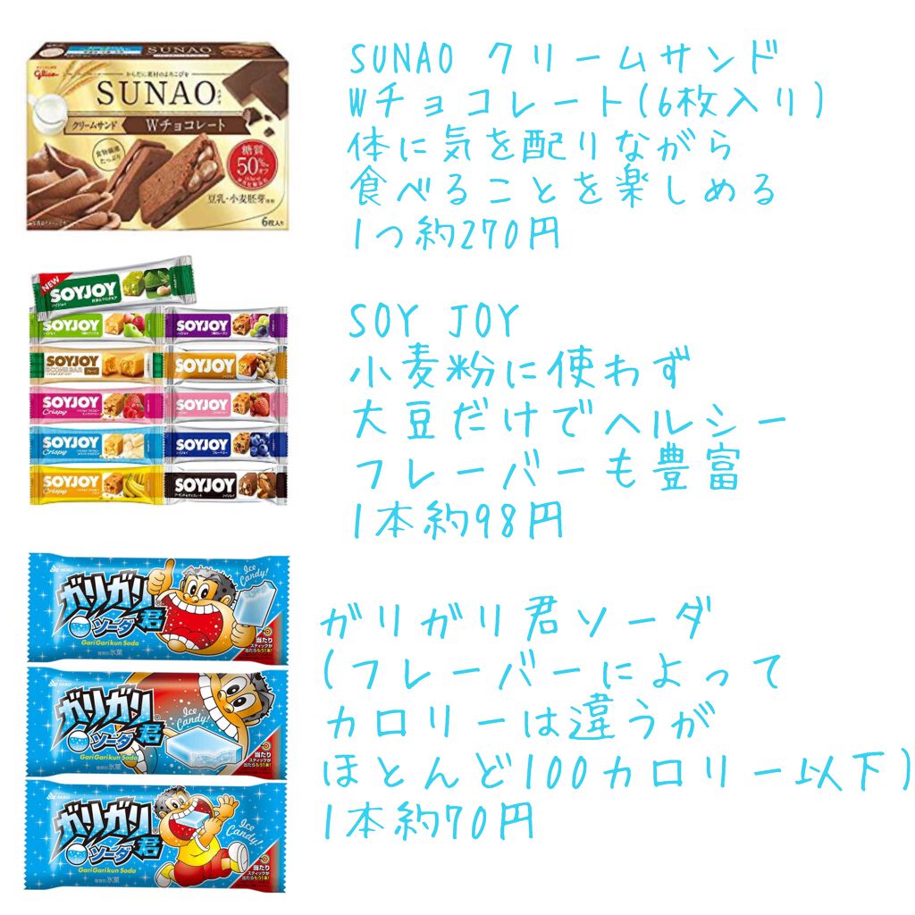 ナリスアップ ぐーぴたっ 豆乳おからビスケット/ぐーぴたっ/低糖質食品を使ったクチコミ（2枚目）