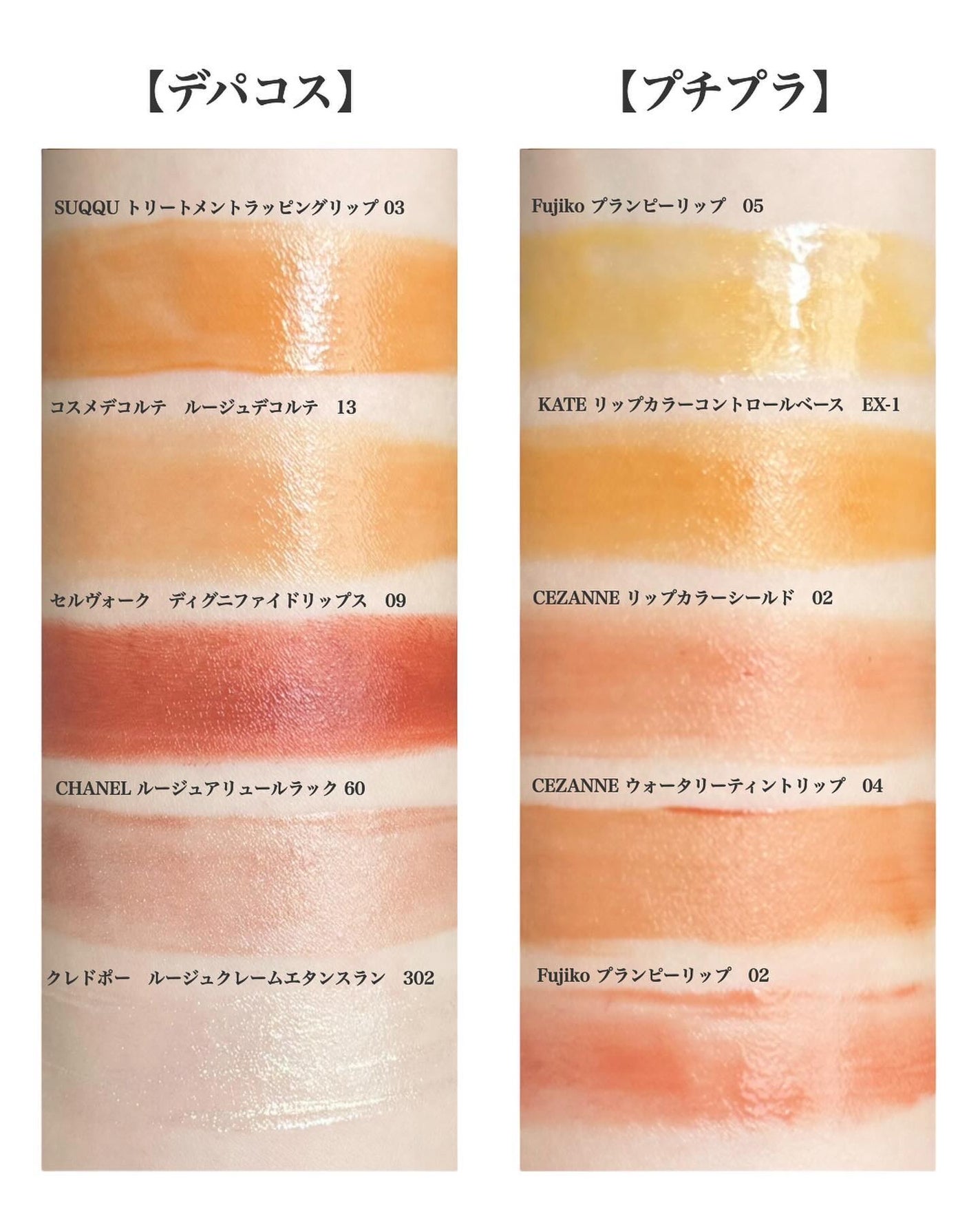 ディグニファイド リップス/Celvoke/口紅を使ったクチコミ(3枚目)