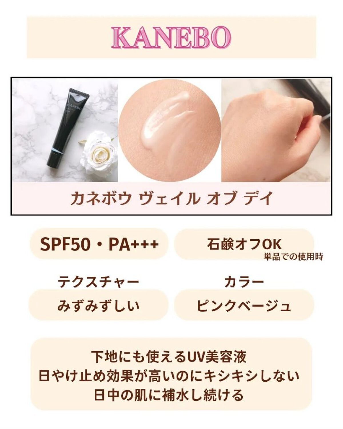 ピュア キャンバス プライマー ハイドレーティング/ローラ メルシエ/化粧下地を使ったクチコミ（3枚目）