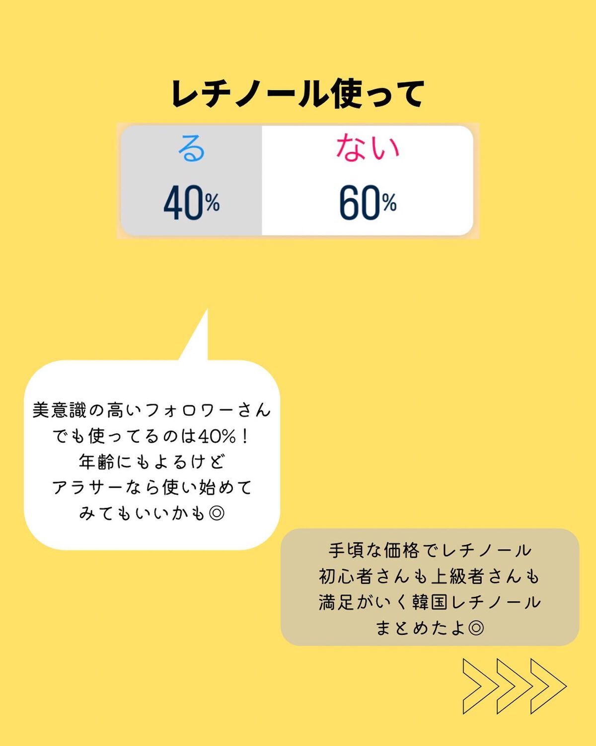 レチノール エキスパート0.1%/IOPE/美容液を使ったクチコミ(3枚目)