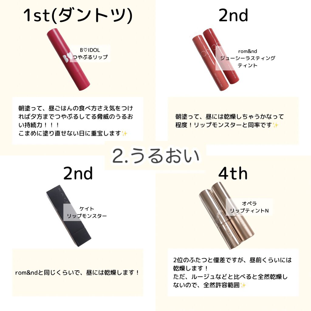 つやぷるリップR/b idol/口紅を使ったクチコミ（3枚目）