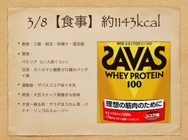 2020年3月8日
【食事】約1143kcal
朝食：ご飯・納豆・味噌汁・湯豆腐
昼食： パエリア（0.7人前くらい） 白菜・カニカマと糖質ゼロ麺のパッタイ風
運動後：ザバスココア味＋牛乳
間